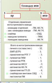 Средства защиты кожи. краткая характеристика типа - student2.ru