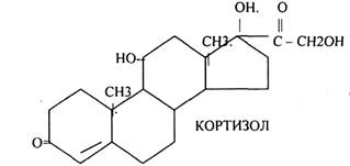 Стимулирует транспорт аминокислот в клетку - student2.ru