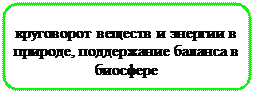 связь микробиологии с другими науками - student2.ru