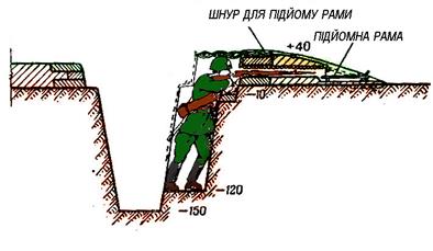 Тактичне маскування та інженерне забезпечення - student2.ru