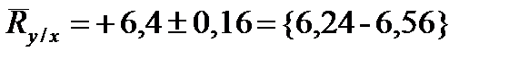 Уравнение прямолинейной регрессии - student2.ru