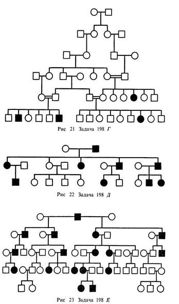 В одной семье у кареглазых родителей имеется четверо детей. Двое голубоглазых имеют I и IV группы крови, двое кареглазых — II и III. 3 страница - student2.ru