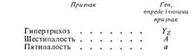 В одной семье у кареглазых родителей имеется четверо детей. Двое голубоглазых имеют I и IV группы крови, двое кареглазых — II и III. 5 страница - student2.ru