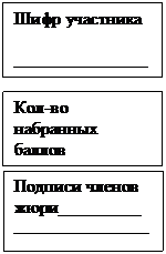 Всероссийская олимпиада школьников по биологии. Областной этап. - student2.ru