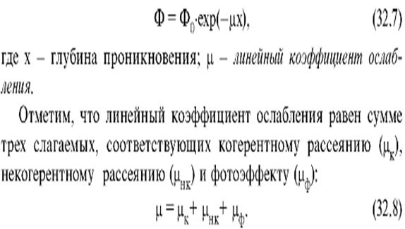 Взаимодействие рентгеновского излучения с веществом. Закон ослабления. Физические основы использования рентгеновского излучения в биологии и медицине. - student2.ru