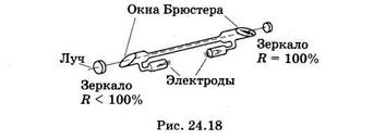 Электронный осциллограф 10 страница - student2.ru