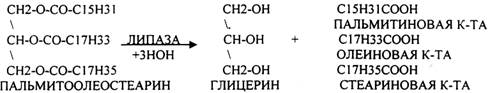 Эмульгируют пищевые жиры - student2.ru