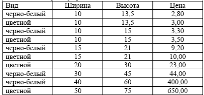 Задания для подготовки к экзамену - student2.ru