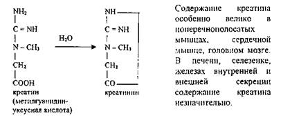 Б) Переаминирование аминокислот - student2.ru