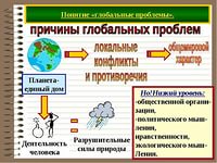Основные химические загрязнители воздуха - student2.ru
