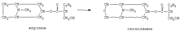 Приведите пример биотрансформации атропина сульфата с помощью культуры клеток растений - student2.ru