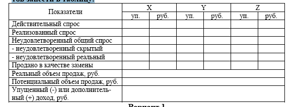 К медикаментам требующие защиты от воздействия повышенной температуре? - student2.ru