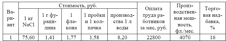 К медикаментам требующие защиты от воздействия повышенной температуре? - student2.ru