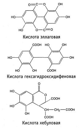 Классификация дубильных веществ - student2.ru