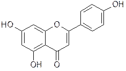 классификация флавоноидов - student2.ru