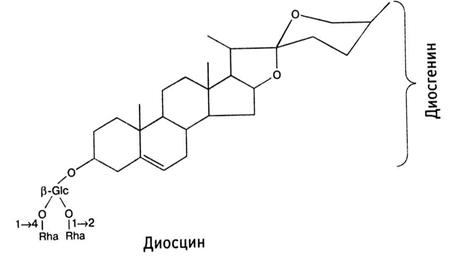 Лекарственные средства. 1. Мепросцилларен (Клифт), таблетки - student2.ru