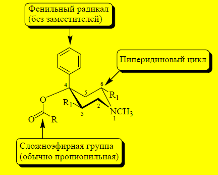 Наркотические анальгетики с сохранённой циклической структурой морфина - student2.ru