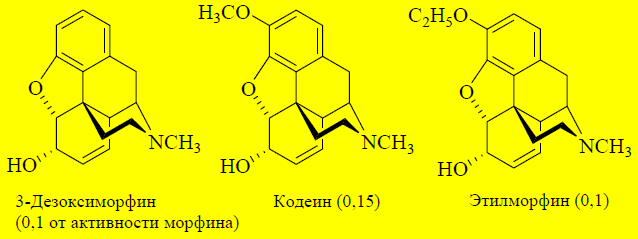 Наркотические анальгетики с сохранённой циклической структурой морфина - student2.ru