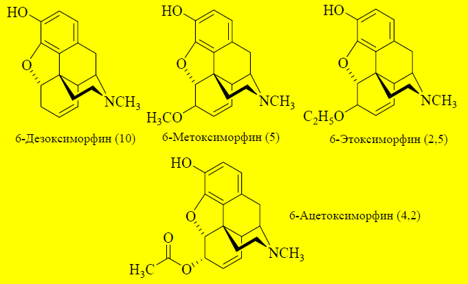 Наркотические анальгетики с сохранённой циклической структурой морфина - student2.ru