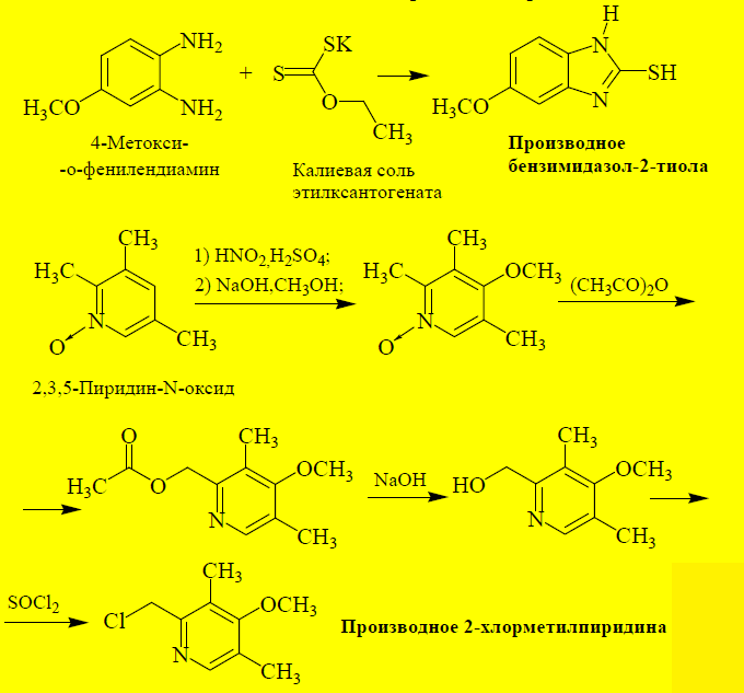 Пример синтеза ингибитора протонной помпы - student2.ru