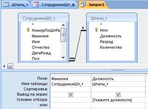 аналогично создадим таблицу сотрудникишт_т - student2.ru
