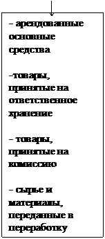 Бухгалтерского учета. Классификация хозяйственных средств - student2.ru