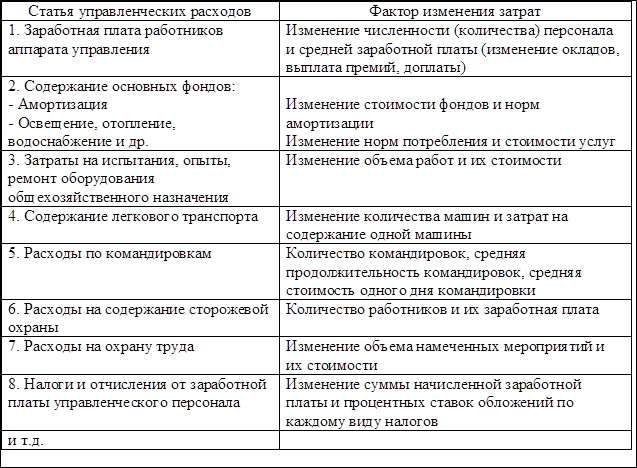 Цели и задачи учета расчетов с персоналом по оплате труда - student2.ru