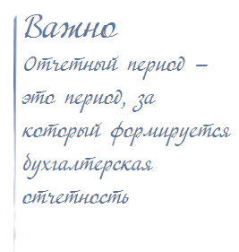 Какие общие правила важны при заполнении отчетности - student2.ru