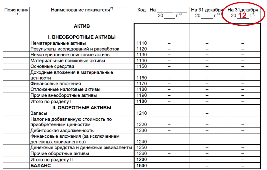 Какие общие правила важны при заполнении отчетности - student2.ru