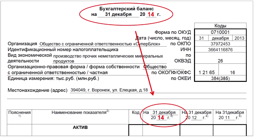 Какие общие правила важны при заполнении отчетности - student2.ru