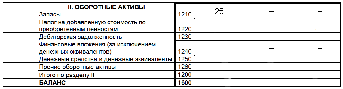 Что общего у бухгалтерской отчетности и головного мозга - student2.ru