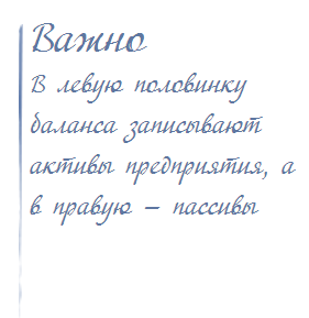 Какие общие правила важны при заполнении отчетности - student2.ru