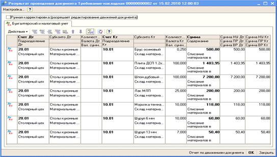 Данные для контроля: 9532.35 – сумма операции от 15.02.2010 - student2.ru