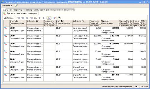 Данные для контроля: 9532.35 – сумма операции от 15.02.2010 - student2.ru