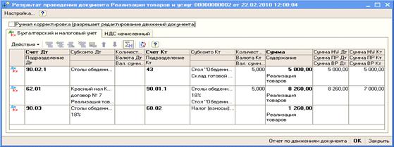 Формирование записи книги продаж - student2.ru