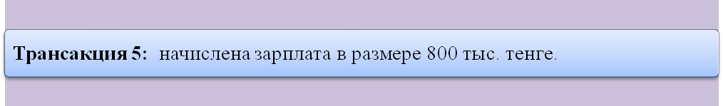 Иллюстрация 4.1 Виды средств организации - student2.ru