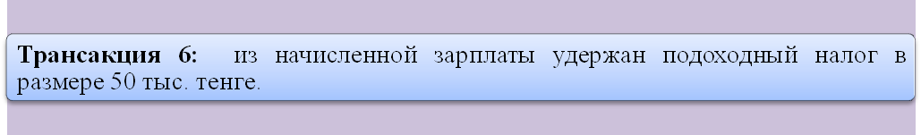 Иллюстрация 4.1 Виды средств организации - student2.ru