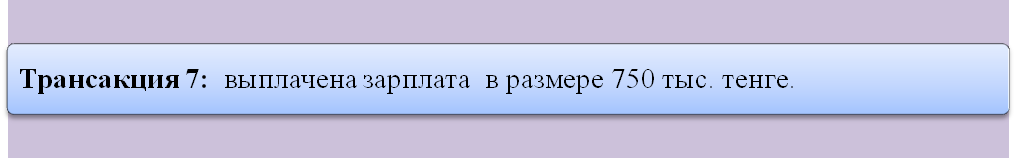 Иллюстрация 4.1 Виды средств организации - student2.ru