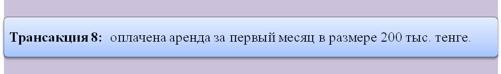 Иллюстрация 4.1 Виды средств организации - student2.ru