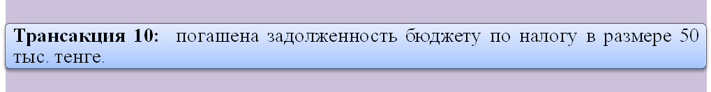 Иллюстрация 4.1 Виды средств организации - student2.ru