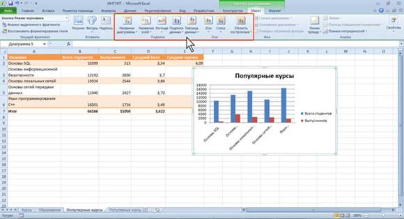 Изменение диапазона источника данных - student2.ru