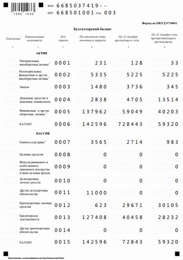 бухгалтерская и налоговая отчетность - student2.ru