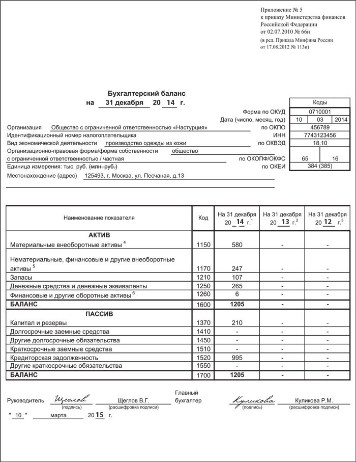 Контрольные соотношения показателей налогового расчета по авансовому платежу (налоговой декларации) - student2.ru