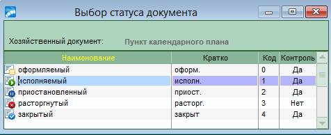 II. Работа с Документами (Первичный учет) - student2.ru