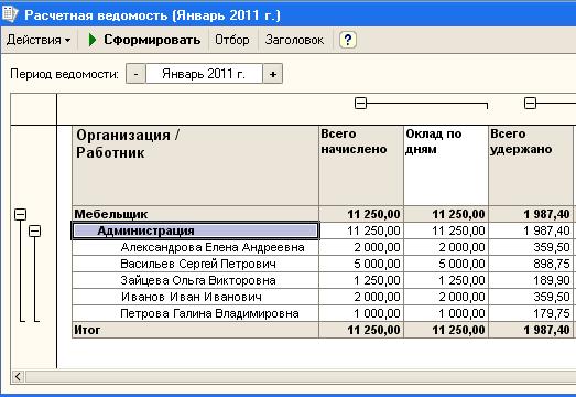 Начисление заработной платы - student2.ru