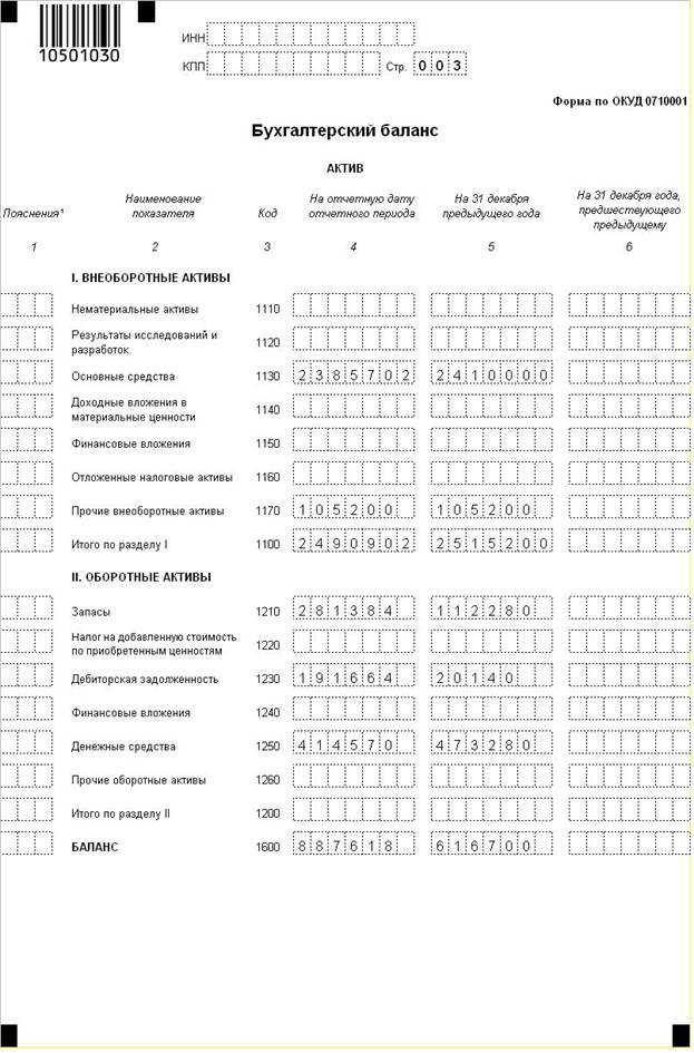 Оборотно-сальдовая ведомость ООО «Полет» за декабрь 20010 года - student2.ru