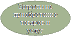 Основная цель учетной политики — формирование полной, объективной и достоверной информации о деятельности организации. - student2.ru