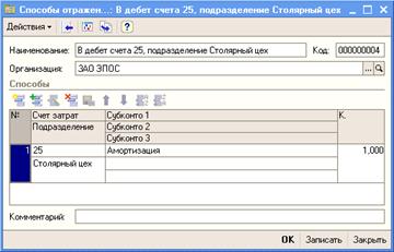 Отразить операцию по оприходованию станка СДУ-11, поступившего 25.01.2010 от двух учредителей, путем ввода двух бухгалтерских проводок. - student2.ru