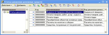 Перенос конечных элементов в группы - student2.ru