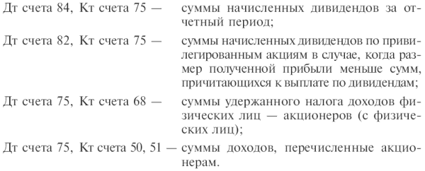 Прибыль, остающаяся в распоряжении организации после уплаты налогов, может быть использована на выплату дивидендов учредителям. - student2.ru